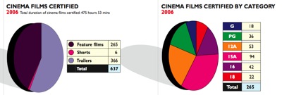 ifco-stats-400px.jpg