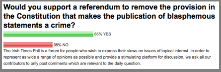 Irish Times Poll